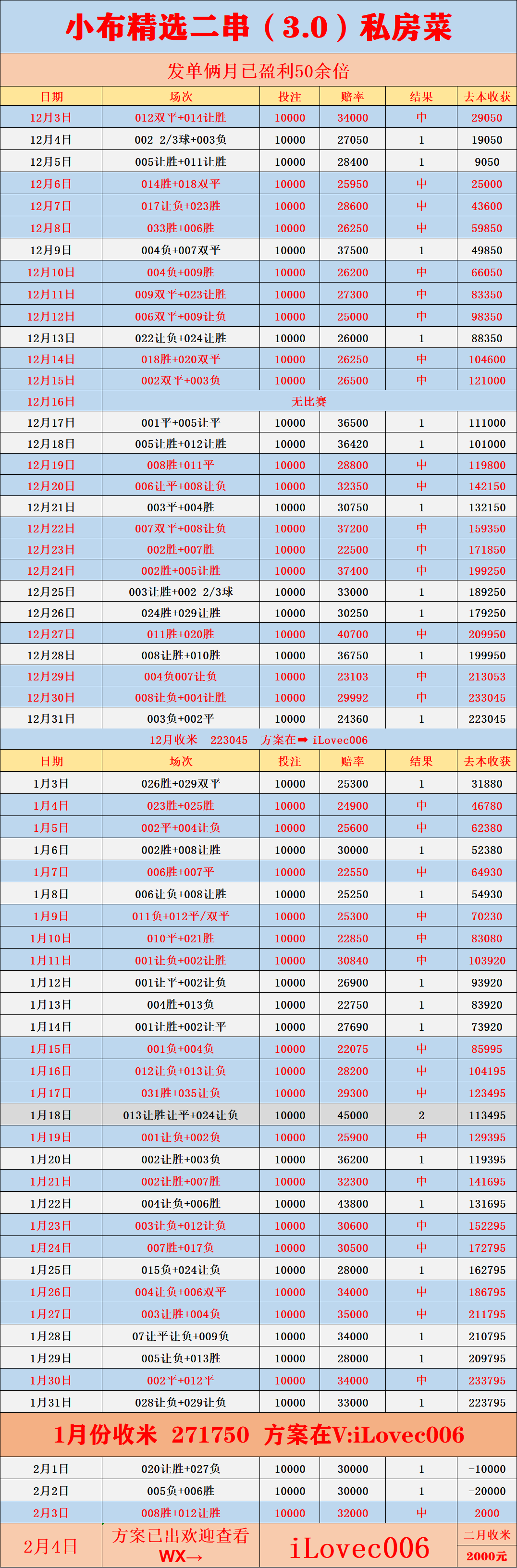 爱游戏APP-关于国际比赛日国际米兰调整名单：意大利杯节点到来；球迷炸锅；资深球员宣示担当的信息